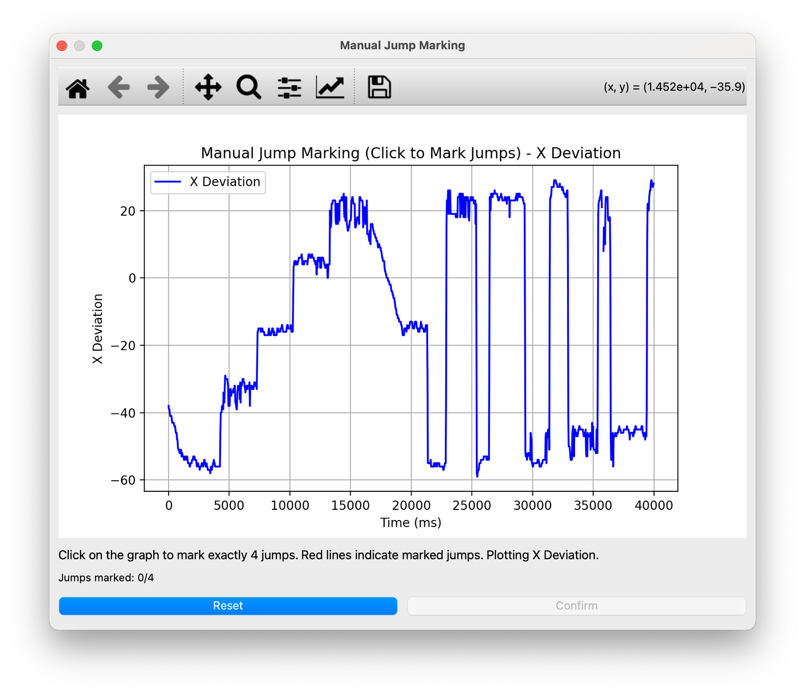 Manual Calibration graph