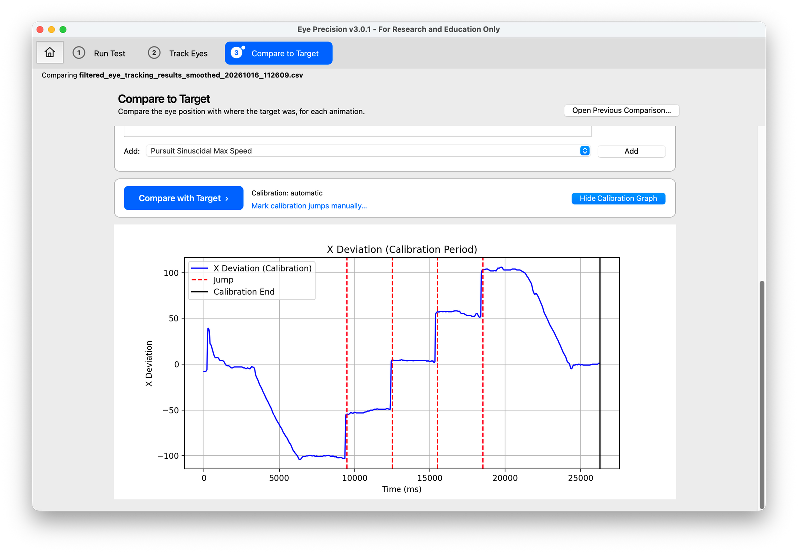 Calibration graph shown on the Compare to Target tab