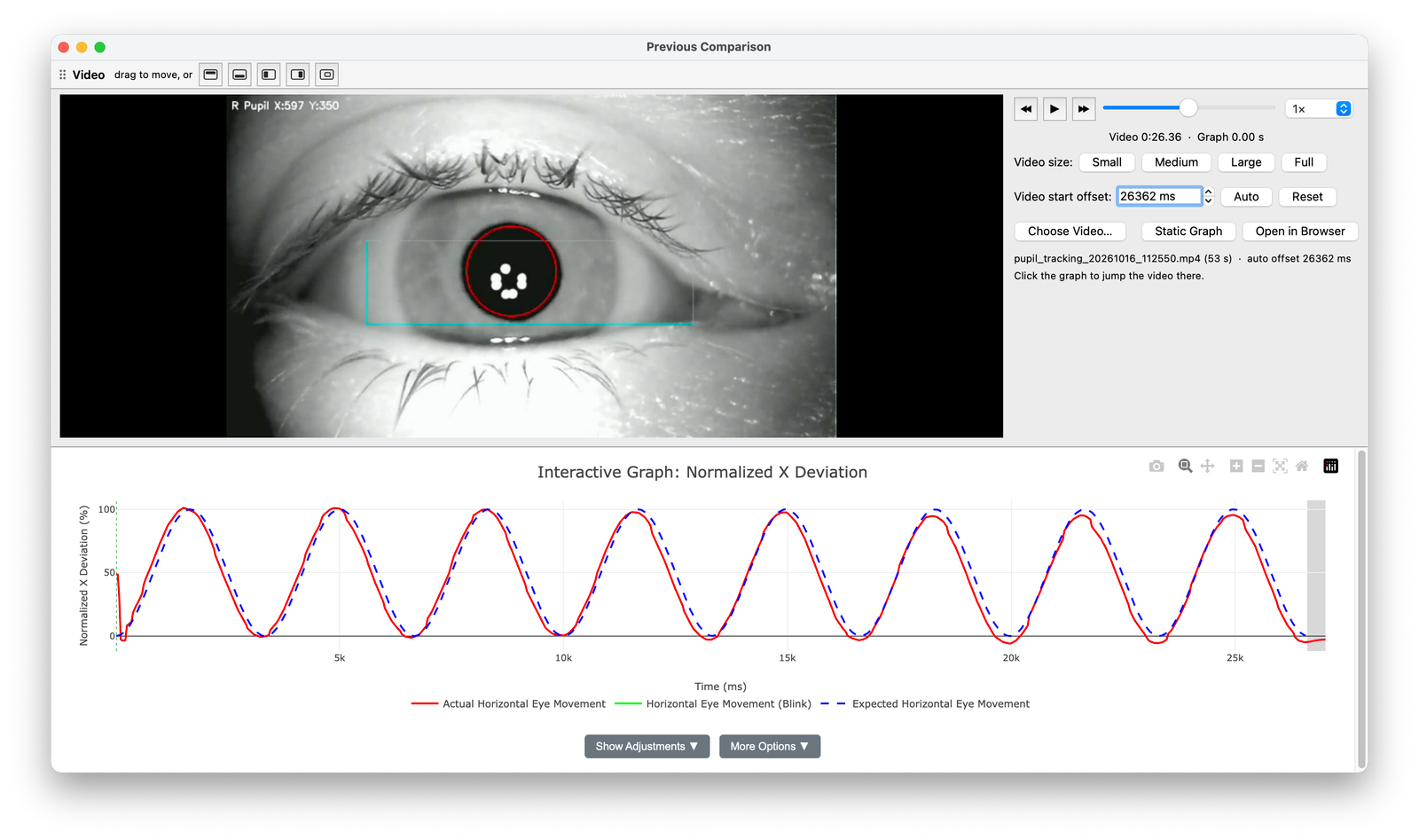 Interactive comparison graph with the video above it
